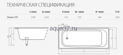 Ванна стальная 1,7 х 0,71 ESTAP Sky Blue (вид 1) Ванна стальная 1,7 х 0,71 ESTAP Sky Blue (фото, вид 1)