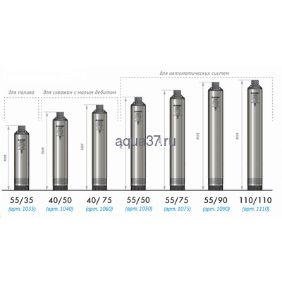 Погружной насос 4" 55/75 ок для скважины Водомёт Проф Джилекс (вид 4) Погружной насос 4" 55/75 ок для скважины Водомёт Проф Джилекс (фото, вид 4)