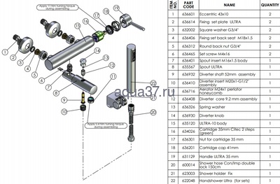 Смеситель для ванны Rubineta Ultra-10 (вид 3) Смеситель для ванны Rubineta Ultra-10 (фото, вид 3)