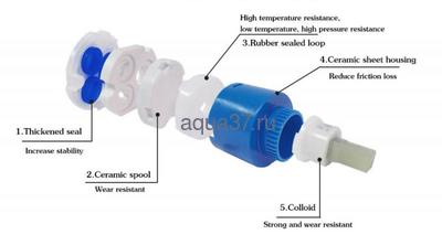   Gappo G2402-8 (,  2)