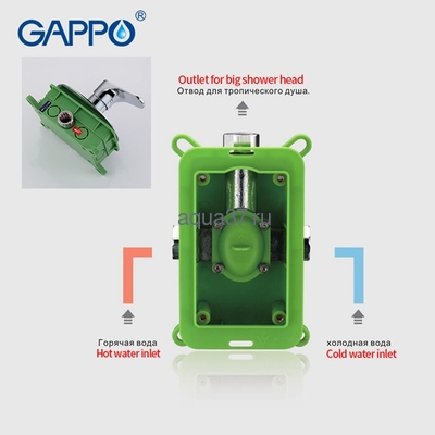 ��������� ��� ���� Gappo G7101 (����, ��� 4)