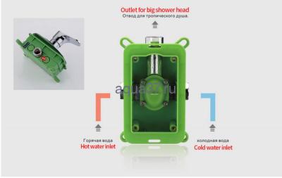 ��������� ��� ���� Gappo G7101 (����, ��� 9)