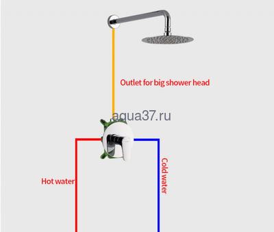 ��������� ��� ���� Gappo G7101 (����, ��� 10)