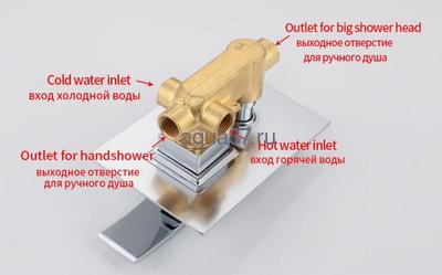 Смеситель для душа Gappo G7107-20 (вид 9) Смеситель для душа Gappo G7107-20 (фото, вид 9)