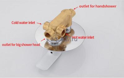 Смеситель для душа Gappo G7148-8 (вид 9) Смеситель для душа Gappo G7148-8 (фото, вид 9)