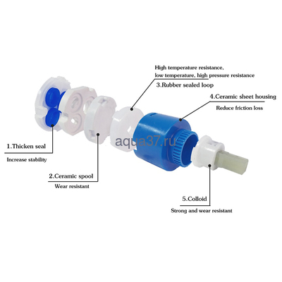 Смеситель для раковины Gappo G1002-8 (вид 8) Смеситель для раковины Gappo G1002-8 (фото, вид 8)